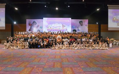 กิจกรรมสอบเเข่งขันประจำปี 2568